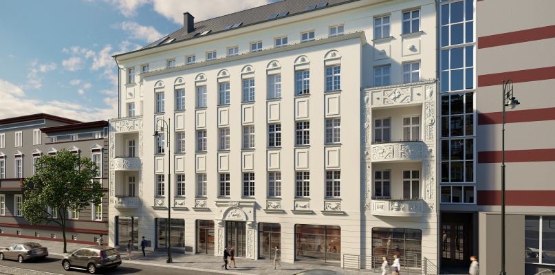 Wizualizacja Hunger Development