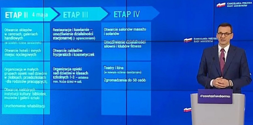 Źródło:  KPRM 